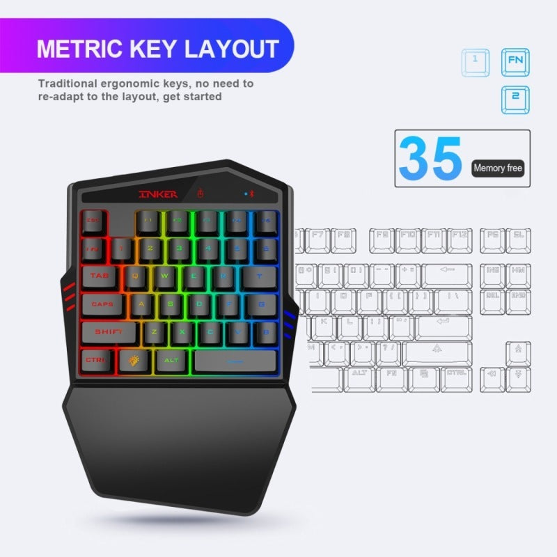Mouse Set