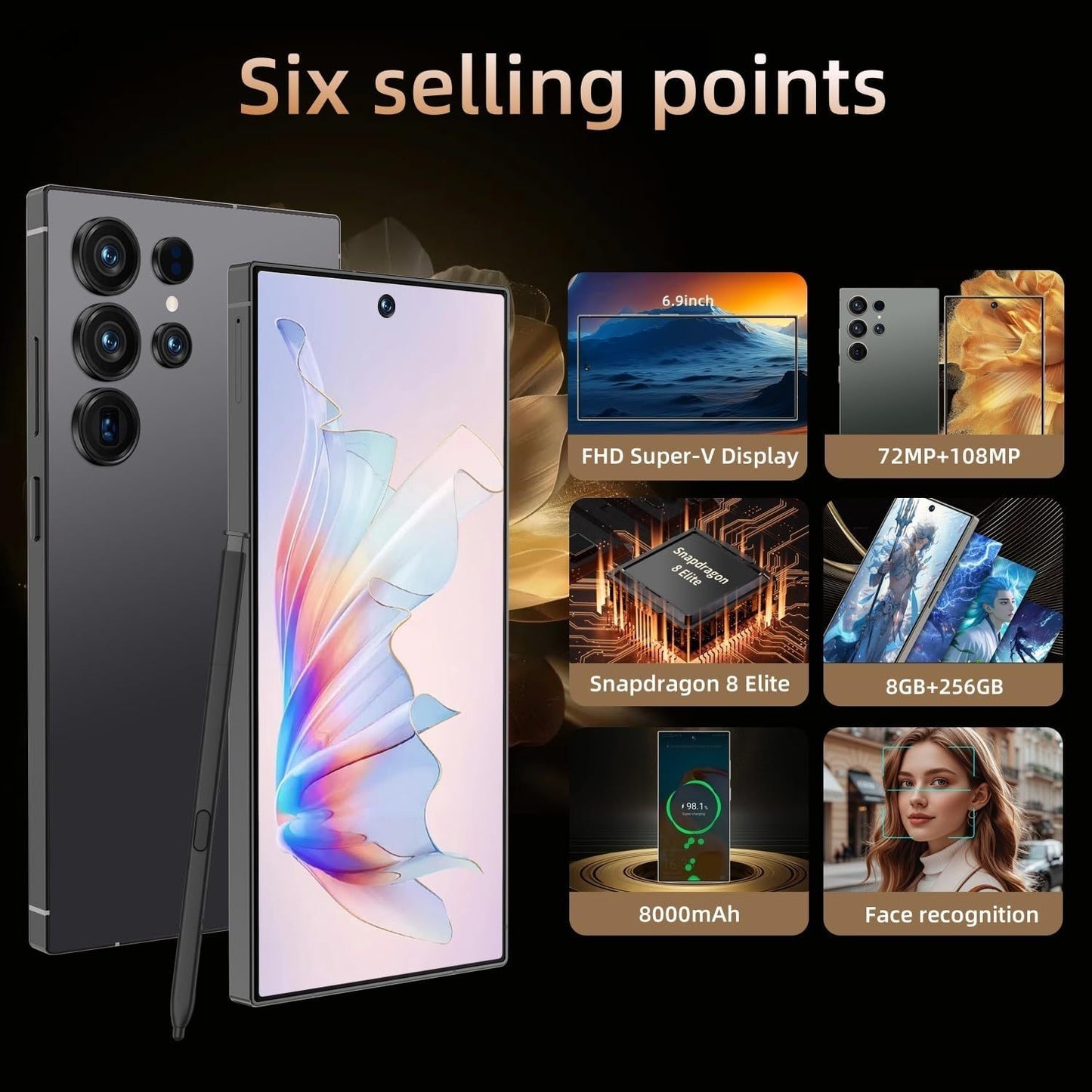 Android 15.0 Cell Phone