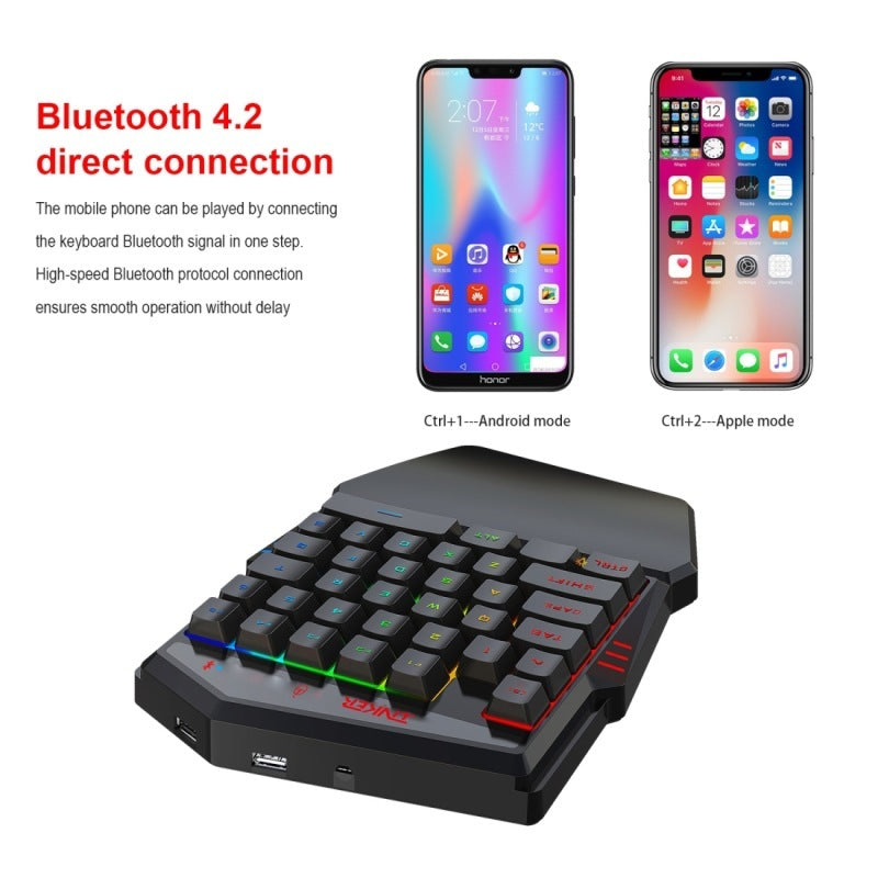 Mouse Set